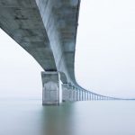 电话在线轰炸测试